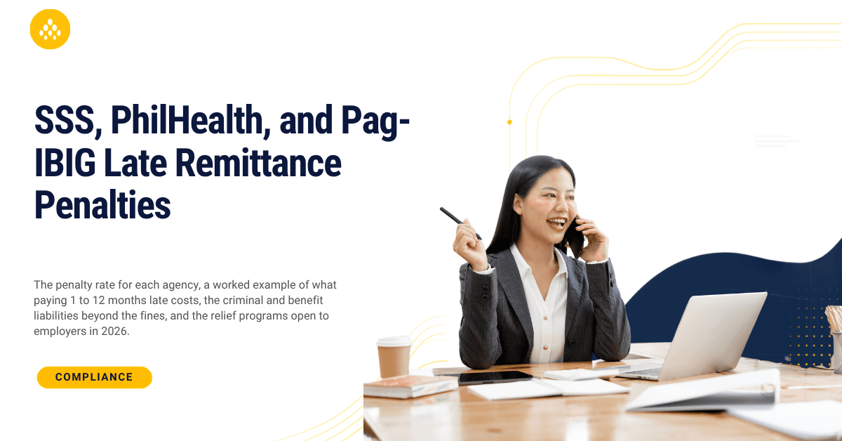 SSS, PhilHealth, and Pag-IBIG late remittance penalties guide